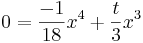 0=\frac{-1}{18}x^4+\frac{t}{3}x^3