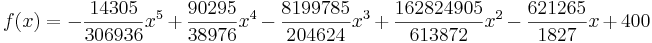 f(x)=-\frac {14305} {306936}x^5+\frac {90295} {38976}x^4-\frac {8199785} {204624}x^3+\frac {162824905} {613872}x^2-\frac {621265} {1827}x+400\!\,
