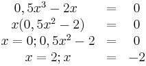 \begin{matrix}
0,5x^3-2x&=& 0 \\ 
\ x(0,5x^2-2)& =& 0\\ 
\ x=0 ; 0,5x^2-2& =& 0\\
\         x=2; x& =& -2  
\end{matrix}