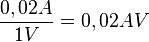   \frac{0,02 A} {1 V} =  0,02 {A} {V} 