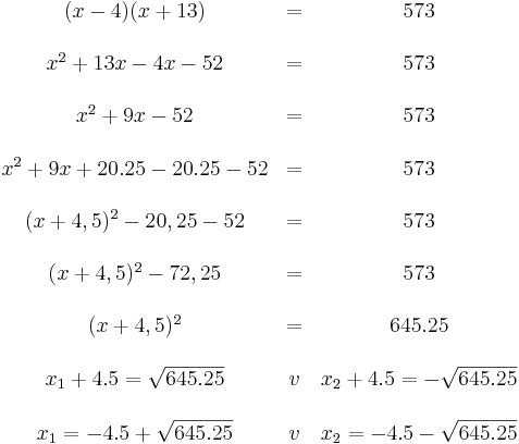 \begin{matrix}
(x-4)(x+13)& = &573\\\\
x^2+13x-4x-52& = &573\\\\
x^2+9x-52& = &573\\\\
x^2+9x+20.25-20.25-52& = &573\\\\
(x+4,5)^2-20,25-52& = &573\\\\
(x+4,5)^2-72,25& = &573\\\\
(x+4,5)^2& = &645.25\\\\
x_1+4.5=\sqrt{645.25}& v &x_2+4.5=-\sqrt{645.25}\\\\
x_1=-4.5+\sqrt{645.25}& v &x_2=-4.5-\sqrt{645.25}
\end{matrix}
