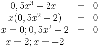 \begin{matrix}
0,5x^3-2x&=& 0 \\ 
\ x(0,5x^2-2)& =& 0\\ 
\ x=0 ; 0,5x^2-2& =& 0\\
\ x=2; x=-2&   
\end{matrix}