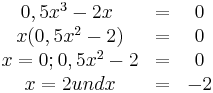 \begin{matrix}
0,5x^3-2x&=& 0 \\ 
\ x(0,5x^2-2)& =& 0 \\
\ x=0; 0,5x^2-2& =& 0 \\
\ x=2 und x& =& -2
\end{matrix}