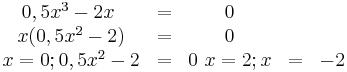 \begin{matrix}
0,5x^3-2x&=& 0 \\ 
\ x(0,5x^2-2)& =& 0\\ 
\ x=0 ; 0,5x^2-2& =& 0
\         x=2; x& =& -2  
\end{matrix}