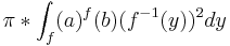 \pi*\int_f(a)^f(b)(f^{-1}(y))^2dy