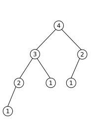 Datei:Fibonacci Tree 4.svg